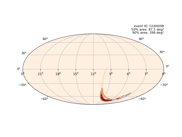 ../_images/ligo_skymap_plot-1.png